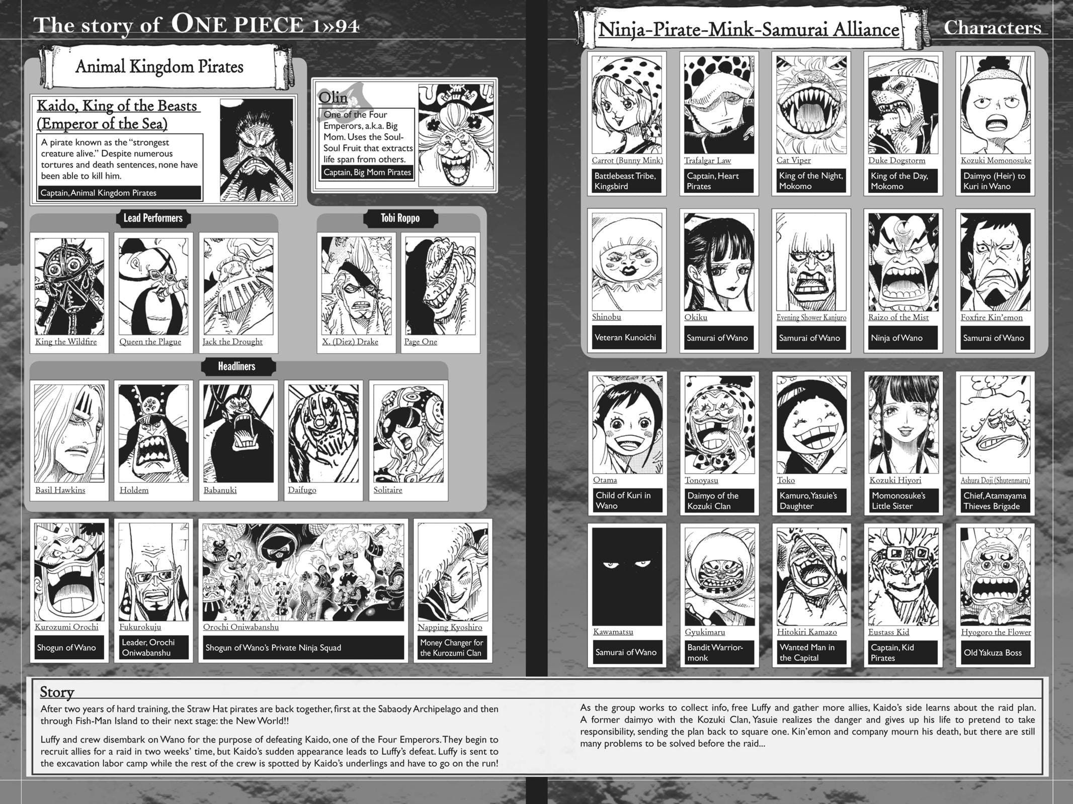 One Piece, Chapter 943 image 05